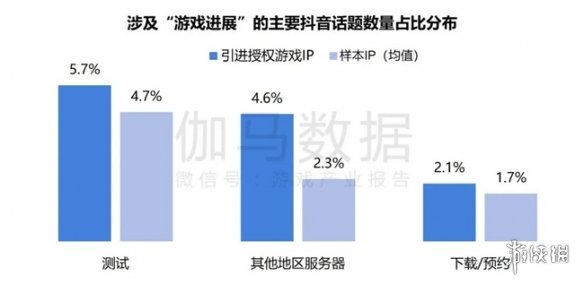 2024ϷIP棺1~9¹ģ1960 68%ûԸΪ֮